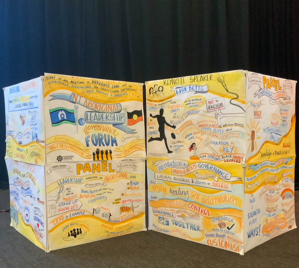 The final Graphic Recording.