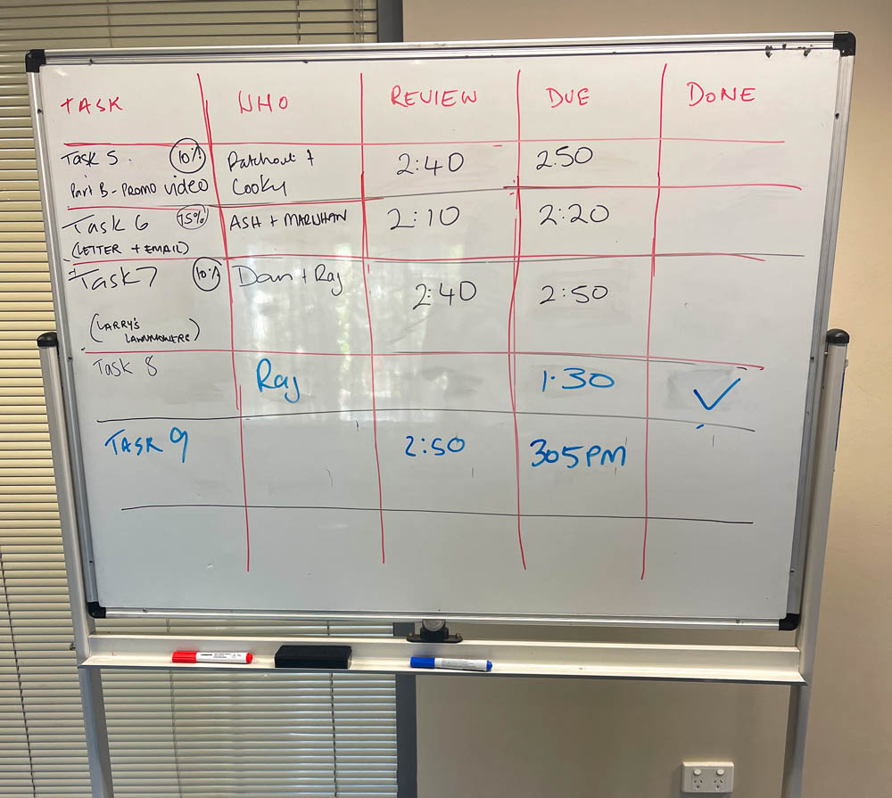 The task board, used to keep track of tasks and when they are due.