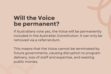 Will the Voice be permanent?